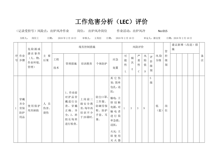 风险分级管控之出炉风冷活动危害分析及评价.docx_第1页