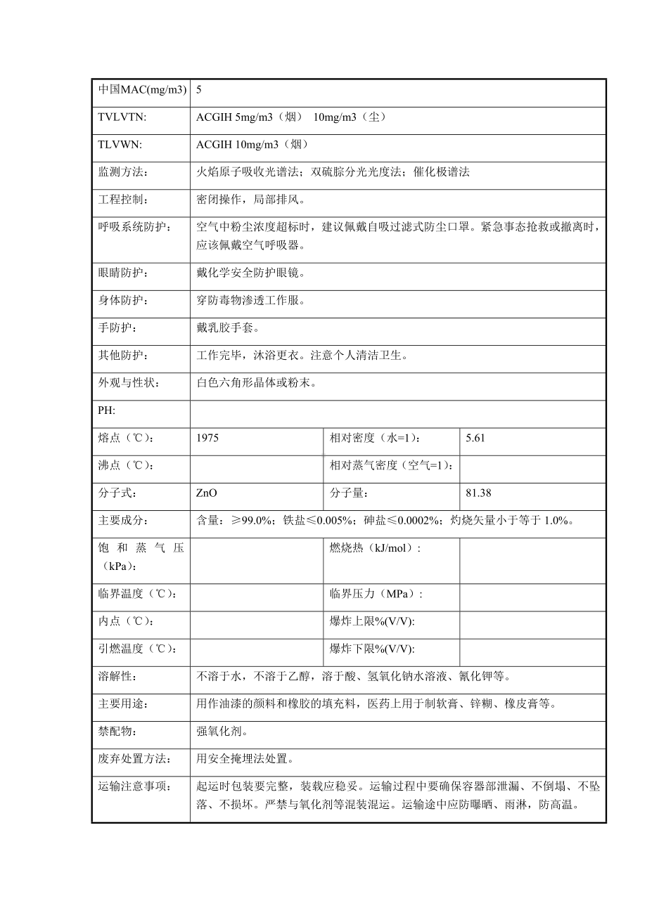 氧化锌安全技术说明书.docx_第2页