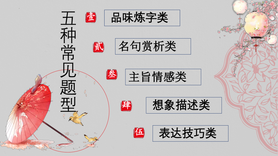 2023年中考语文古诗词鉴赏答题类型分析ppt课件（共30页）.pptx_第3页