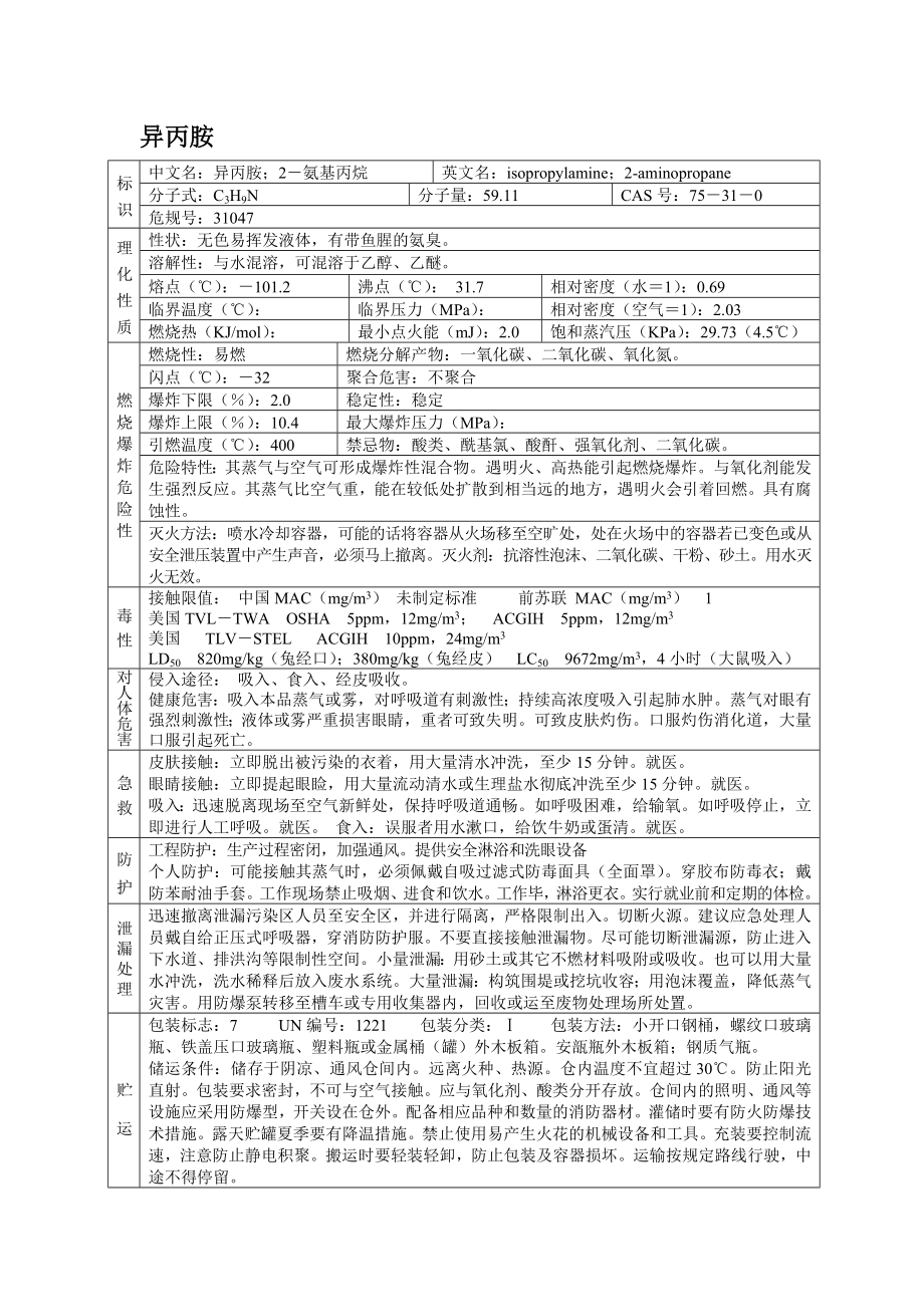 危险化学品安全技术说明书之异丙胺.docx_第1页