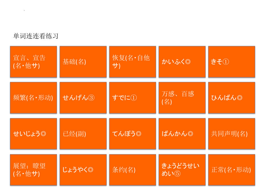 新编日语第四册重排本第17课单词连连看练习课件.pptx_第3页