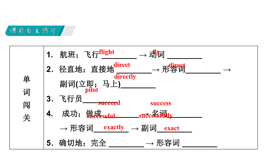 Module1 Unit 1We toured the city by bus and by taxi.（ppt课件）-2023新外研版九年级下册《英语》.pptx_第3页