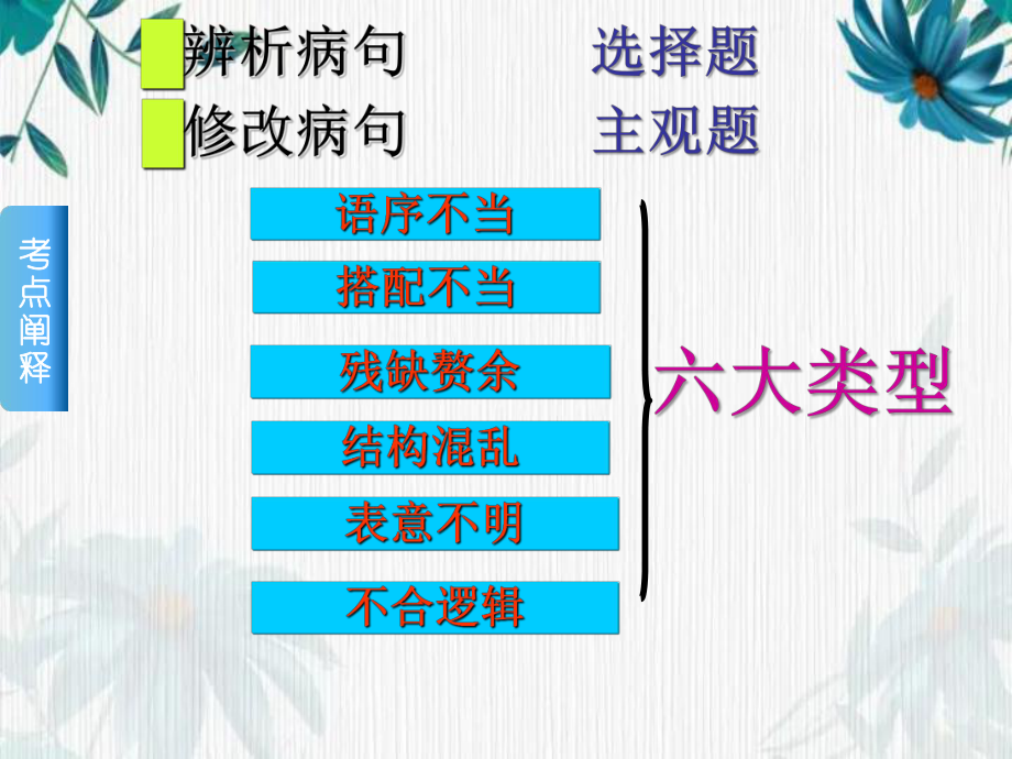 病句辨析专题 ppt课件2022年中考语文二轮复习.pptx_第3页