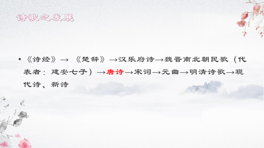 2023年中考语文二轮专题复习ppt课件：诗歌鉴赏 情感专题（共38张PPT).pptx_第3页