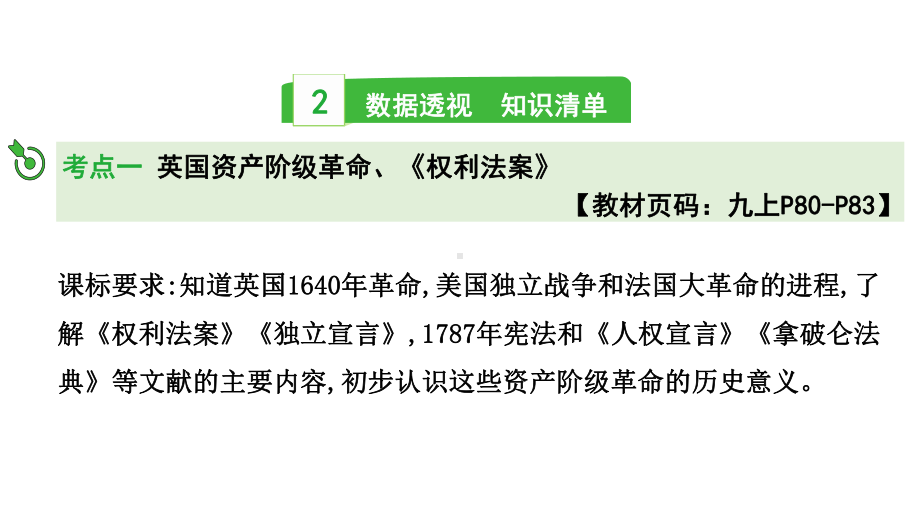 2023中考历史一轮复习考点梳理 模块五 世界近代史第二讲 资本主义制度的初步确立.pptx_第3页