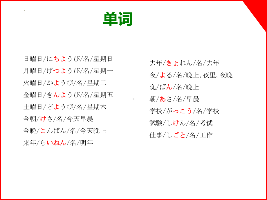 第5课 森さんは 7時に 起きます ppt课件 (2)-2023新标准《高中日语》初级上册.pptx_第3页