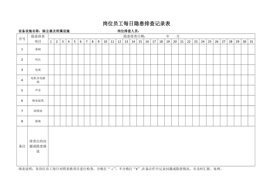 除尘器及附属设施点检表.docx_第1页