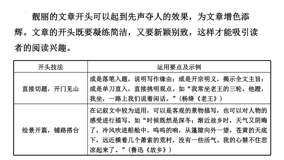 2022年浙江省中考语文二轮复习写作专题：《 第五讲 凤头豹尾》ppt课件（共38张PPT）.pptx_第2页