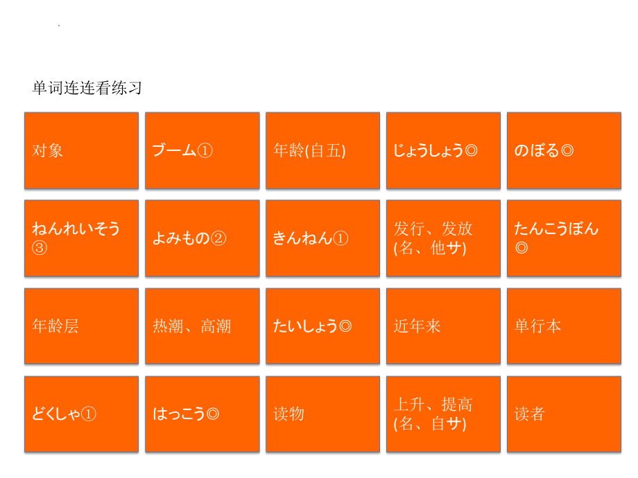 第15课 单词连连看练习ppt课件-2023新新编日语《高中日语》第三册.pptx_第1页