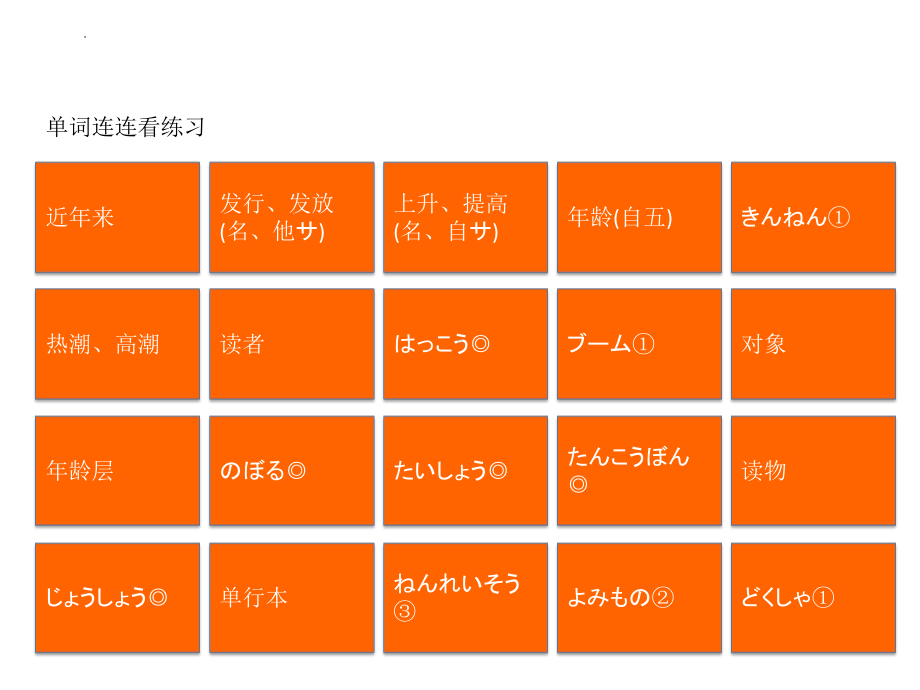 第15课 单词连连看练习ppt课件-2023新新编日语《高中日语》第三册.pptx_第3页