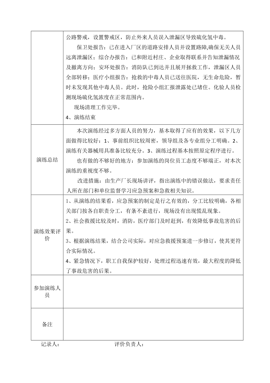 危化品中毒灼伤事故现场处置演练记录及评价.docx_第2页