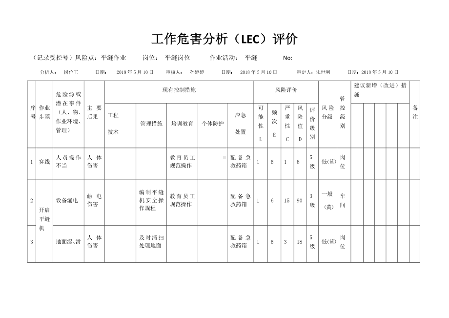 包缝作业活动危害分析及评价.docx_第1页