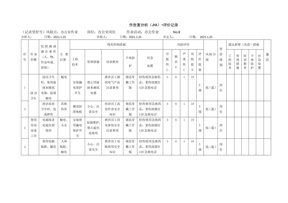 办公作业作危害分析（JHA）+评价记录.docx_第1页