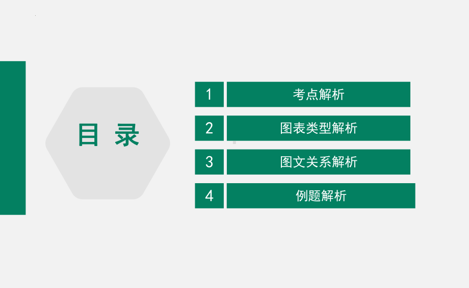 2022年中考语文专题复习-非连文本阅读 图文转换ppt课件（共28页）.pptx_第2页