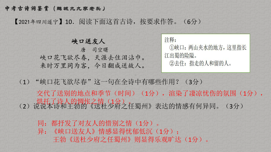 2022年中考语文专题复习：古诗词鉴赏ppt课件(共25页）.pptx_第3页