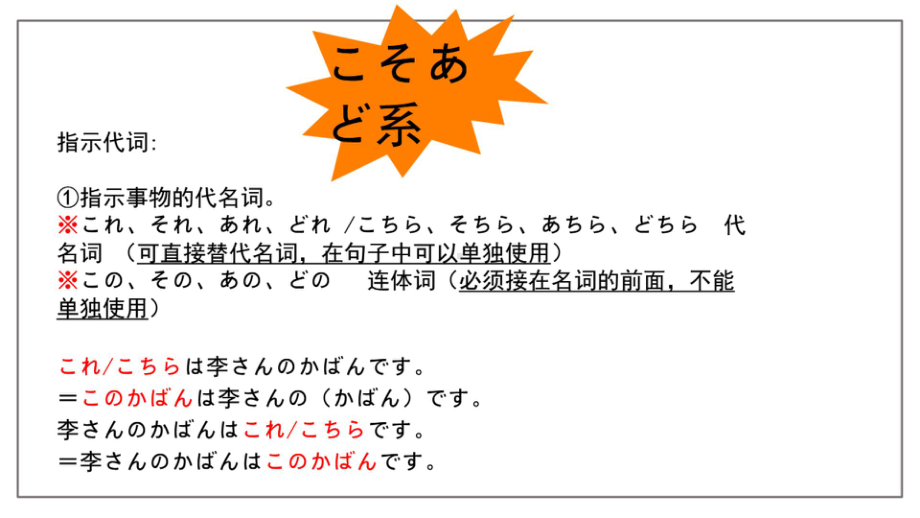 第一单元重点语法总结+练习复习ppt课件-2023新新编日语《高中英语》第一册.pptx_第2页