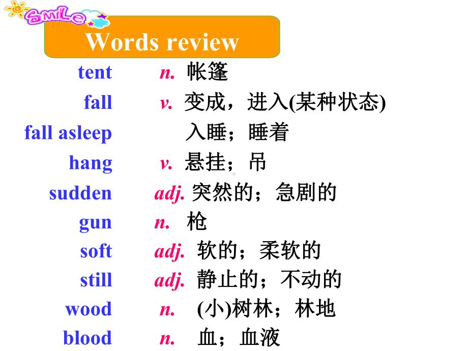 Module 4Unit2（ppt课件）-2023新外研版九年级下册《英语》.ppt_第3页