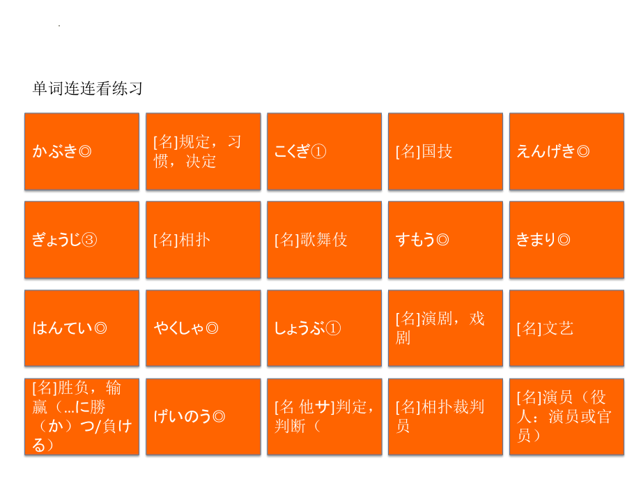 第16课 单词连连看练习ppt课件-2023新新编日语《高中日语》第二册.pptx_第3页