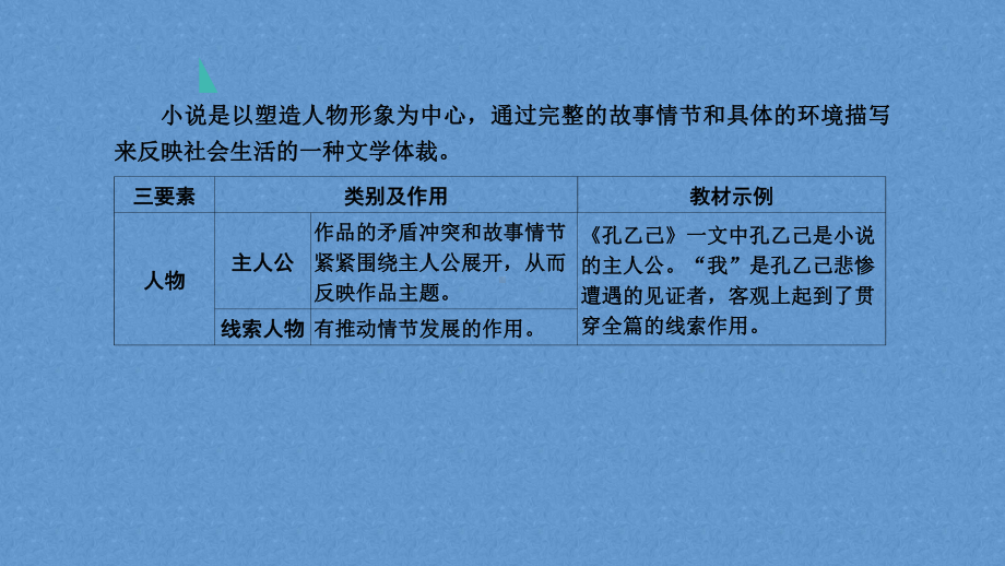 2022年中考语文复习专题讲座-现代文阅读ppt课件.pptx_第2页