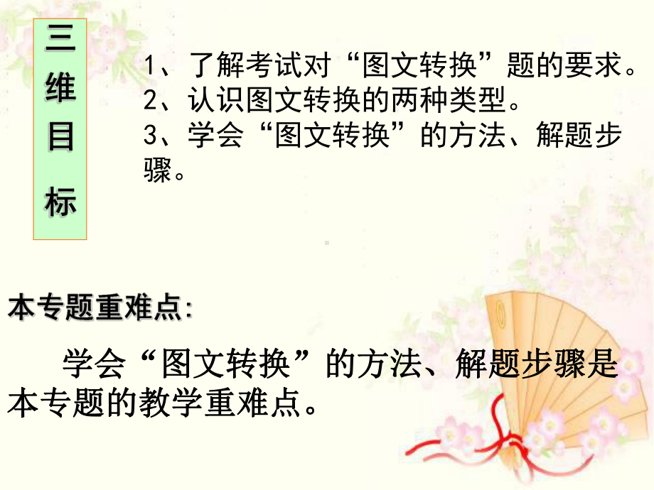 2022年中考语文二轮复习专项：图文转换之图表题ppt课件31张.pptx_第2页