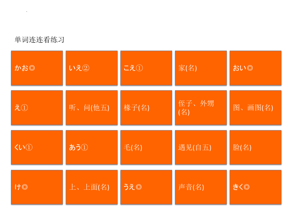 第1课 单词连连看练习ppt课件-2023新新编日语《高中英语》第一册.pptx_第3页