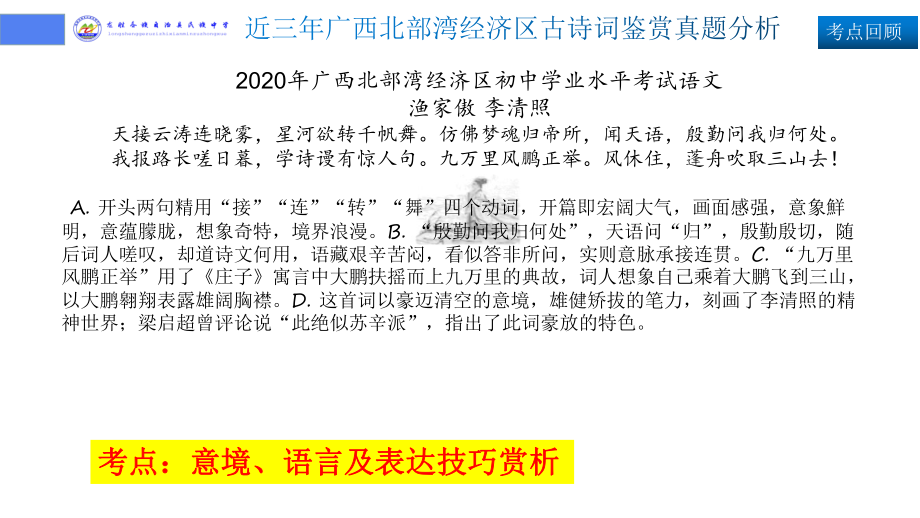 中考语文二轮专题复习：古诗词阅读赏析之题型与方法（共19张PPT）ppt课件.pptx_第2页