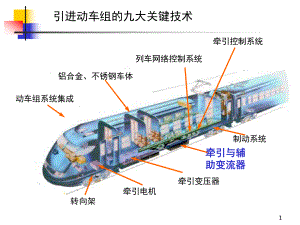 引进动车组的九大关键技术.ppt