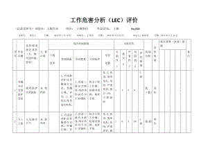 上框活动危害分析及评价.docx