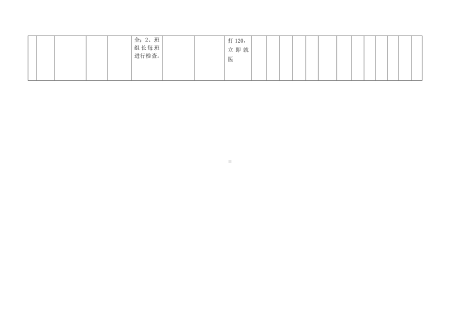 上框活动危害分析及评价.docx_第2页