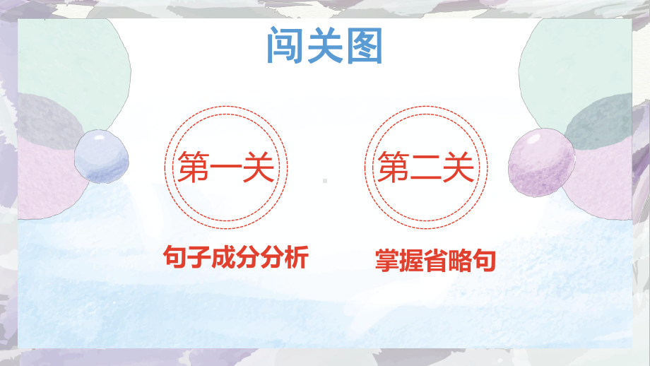 2023年中考语文二轮专题复习：句子成分分析与省略句（共42张PPT）ppt课件.pptx_第2页