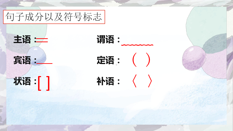 2023年中考语文二轮专题复习：句子成分分析与省略句（共42张PPT）ppt课件.pptx_第3页