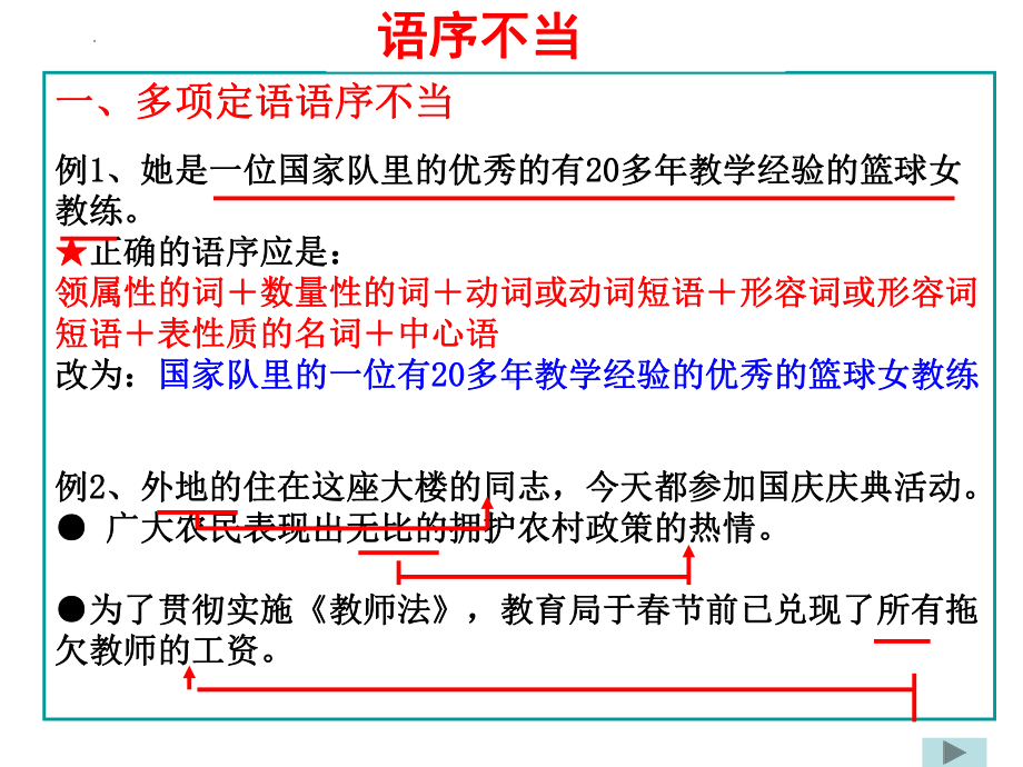 2022年中考语文二轮专题复习：病句辨析与修改之语序不当、搭配不当ppt课件（29张PPT）.pptx_第2页