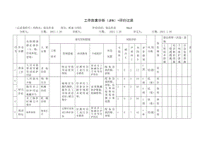 钻孔作业工作危害分析（JHA）+评价记录.docx