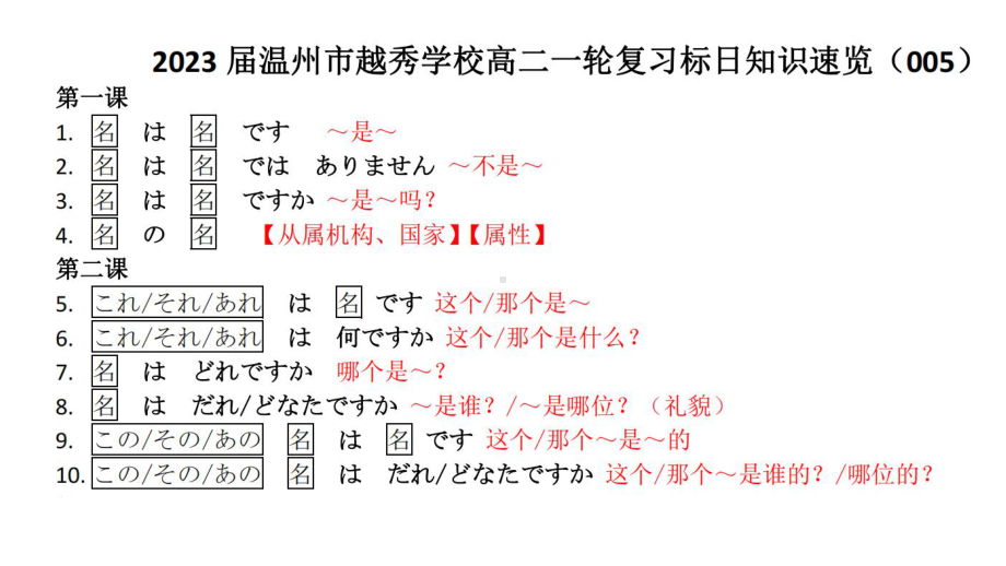 纲要ppt课件 一轮复习-2023新标准《高中日语》初级上册.pptx_第2页