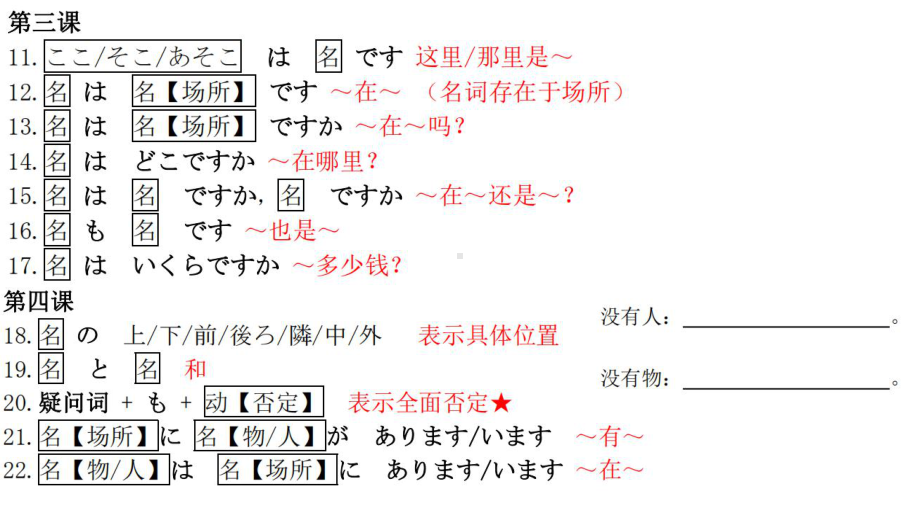 纲要ppt课件 一轮复习-2023新标准《高中日语》初级上册.pptx_第3页