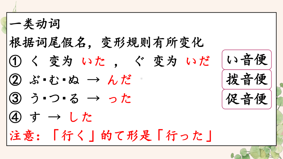 第六单元末 第21 24课总结 ppt课件 -2023新标准《高中日语》初级上册.ppt_第3页