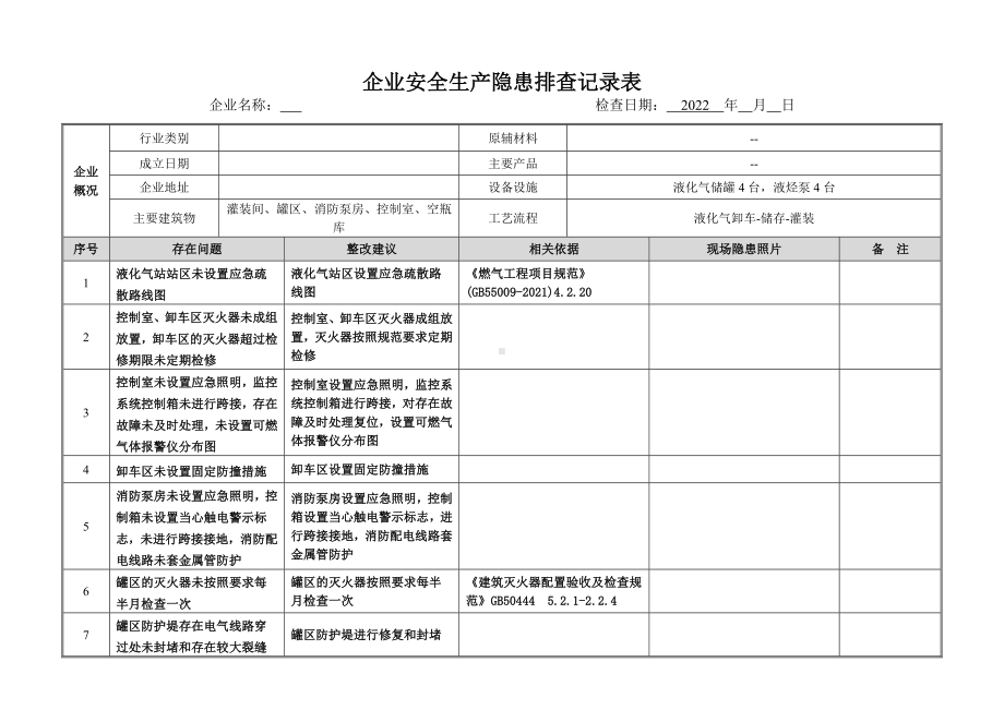 隐患排查记录表-模板（燃气行业）.docx_第1页