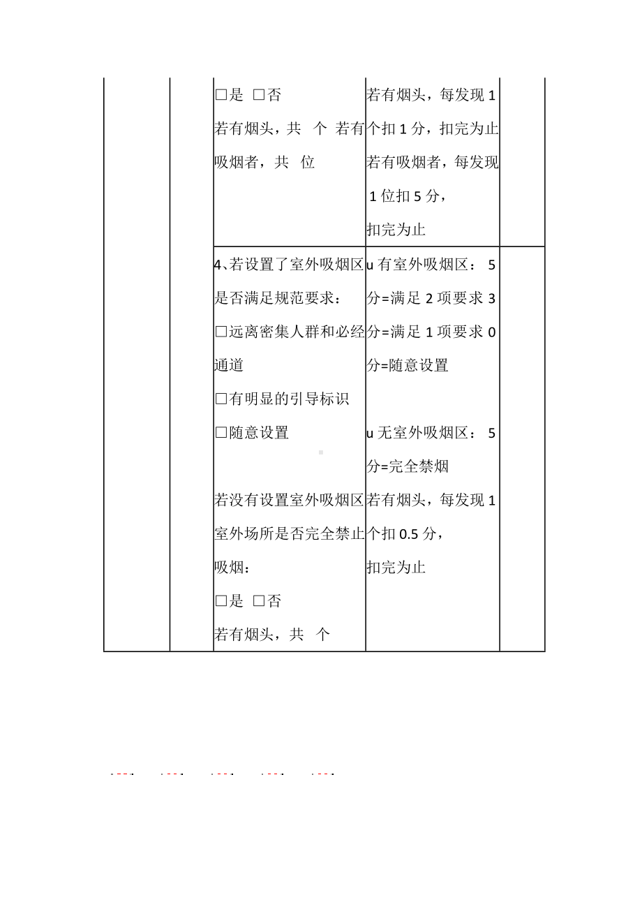 无烟党政机关评分标准.docx_第3页