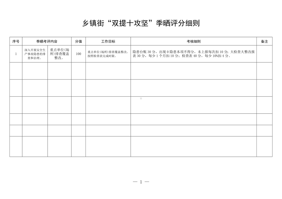 “双提十攻坚”季晒评分细则.docx_第1页