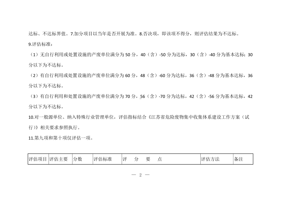 危险废物规范化环境管理评估指标（危险废物产生单位）.docx_第2页