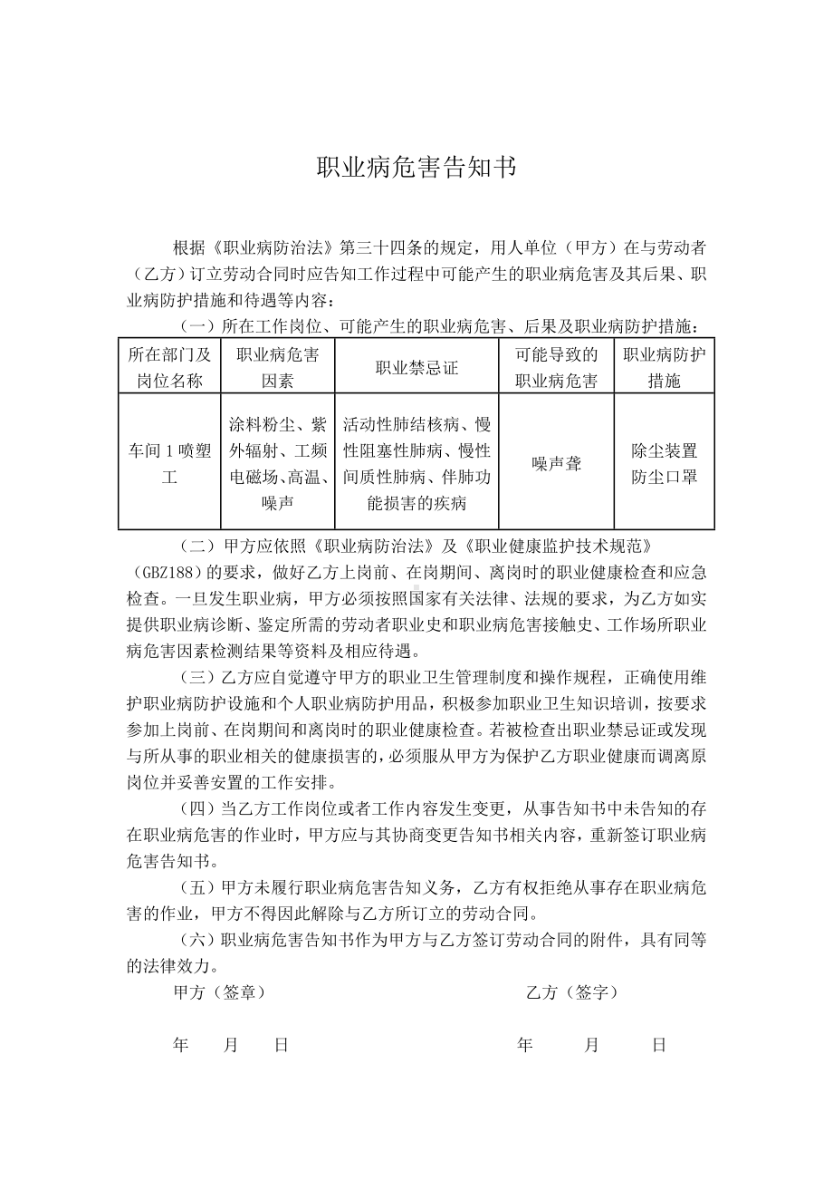 喷塑工 职业危害告知书.doc_第1页