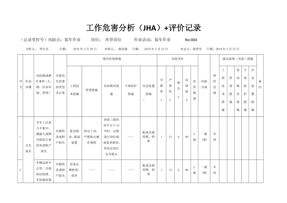 装车作业危害分析及评价.docx_第1页