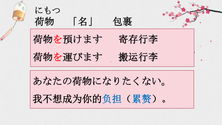 第13课 机の上に本が 3冊 あります ppt课件-2023新标准《高中日语》初级上册.pptx_第3页