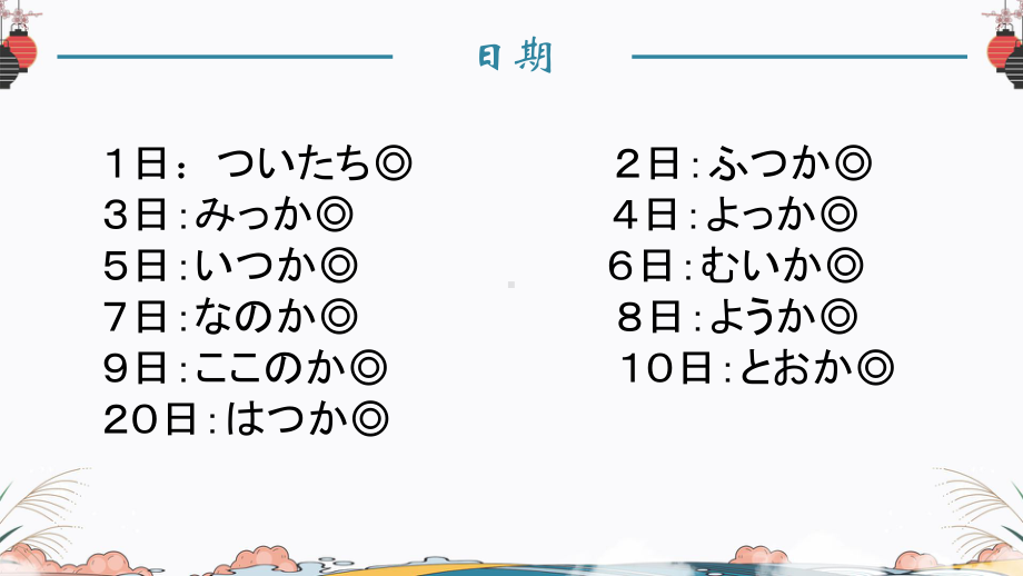 第六课 吉田さんは来月中国へ来ますppt课件-2023新标准《高中日语》初级上册.pptx_第3页