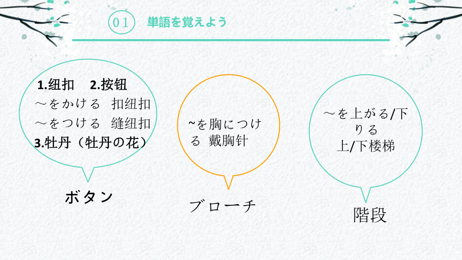 第31课 このボタンを押すと、電源が入りますppt课件-2023标准《高中日语》初级下册.pptx_第2页