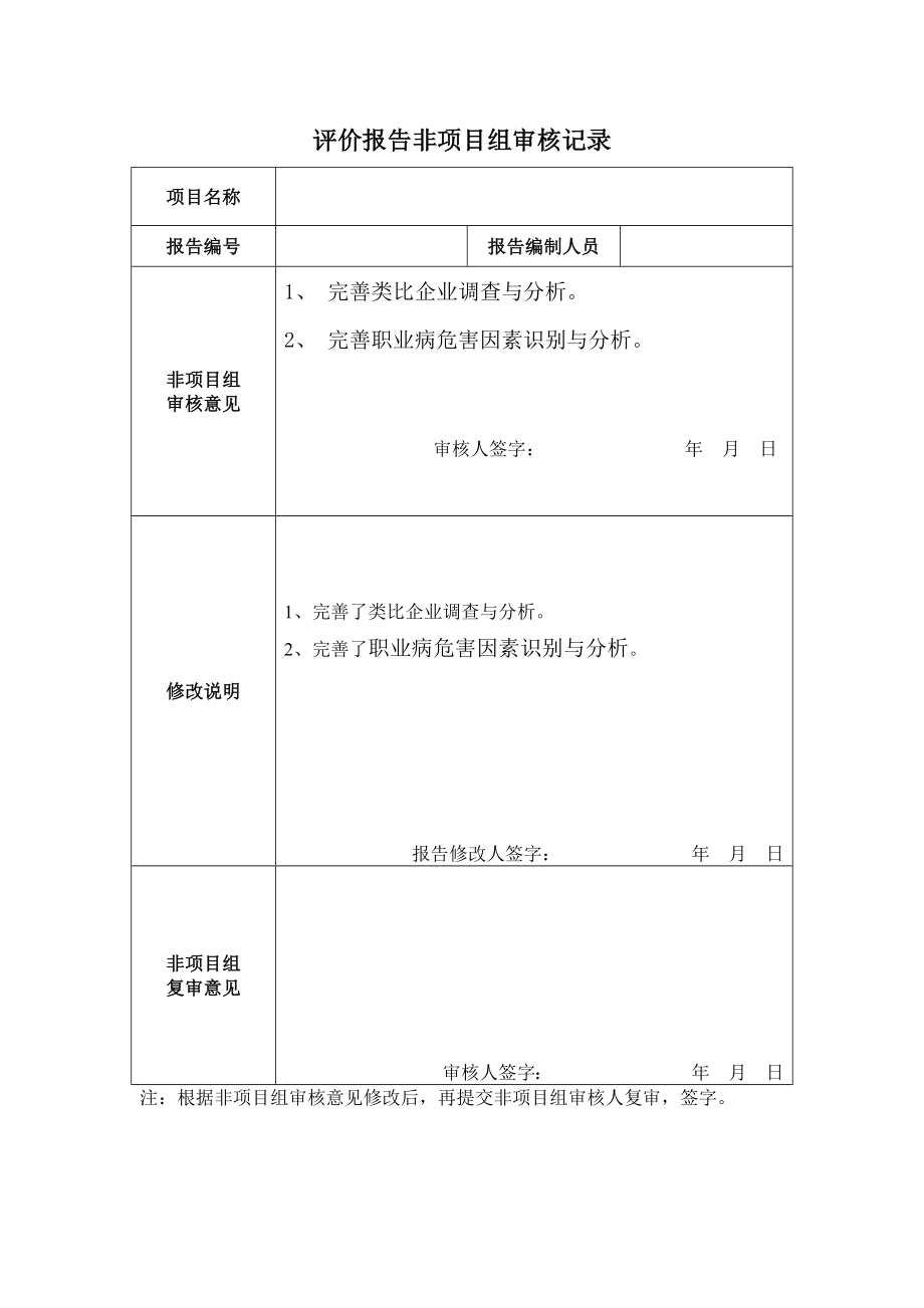 职业卫生评价报告非项目审核记录.docx_第1页