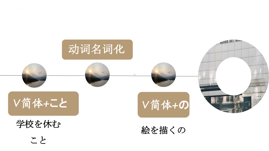 第26课 自転車に二人で乗るのは危ないです ppt课件-2023标准《高中日语》初级下册.pptx_第2页