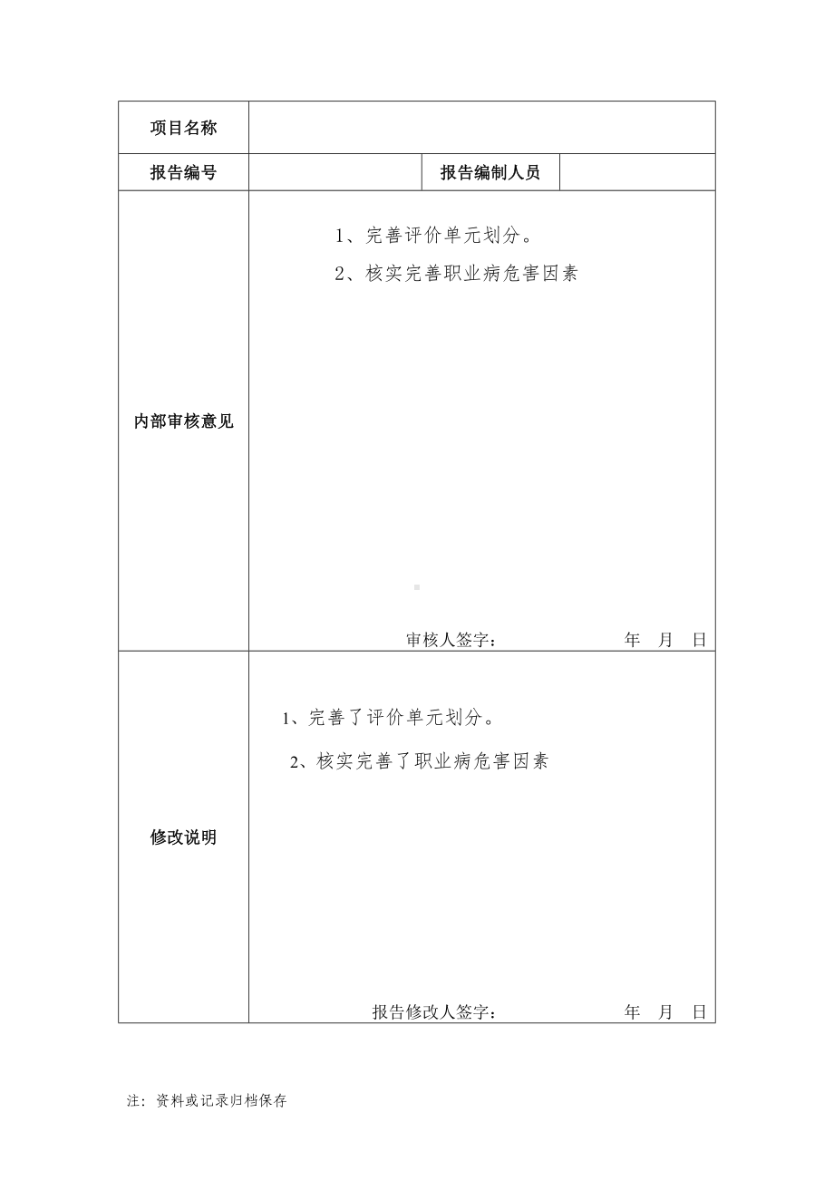 职业卫生评价报告内部审核记录.docx_第1页