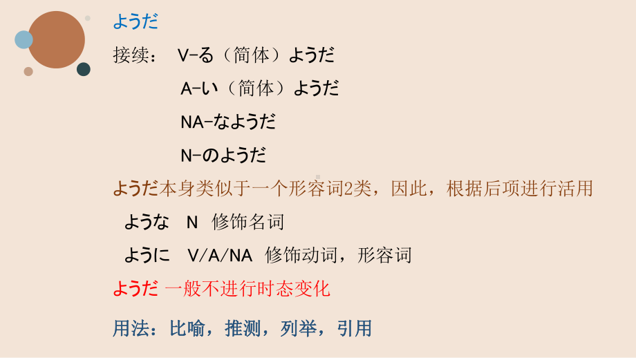 第44课 玄関のところにだれかいるようです ppt课件(2)-2023标准《高中日语》初级下册.pptx_第3页