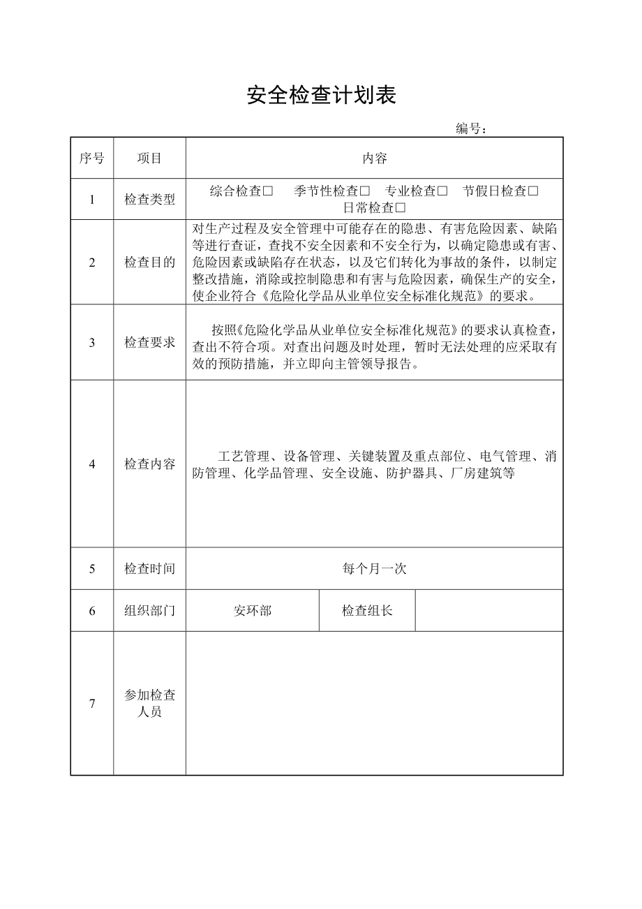 厂级（管理人员）日常检查计划表.doc_第1页